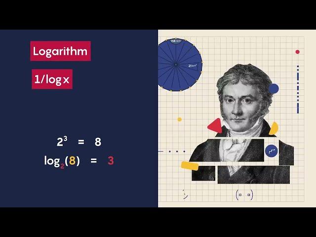 The Riemann Hypothesis, Explained