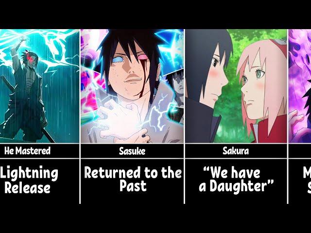 What if Sasuke returned to the Past | Naruto/Boruto Alternate World