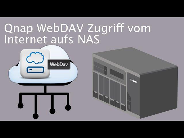 Qnap WebDAV Zugriff vom Internet auf NAS#Q11 deutsch 2020 #Qnap