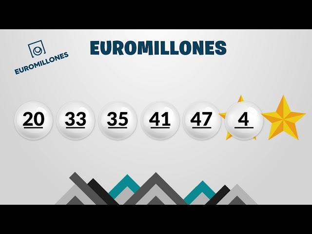 Resultado del sorteo Euromillones del Martes 7 de Enero del 2025. 