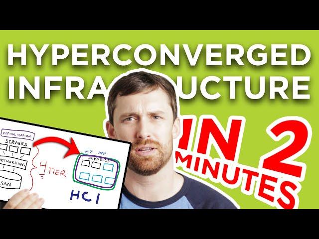 Hyperconverged Infrastructure in 2 Minutes