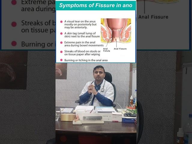 Pain in anal area during defecation? Anal fissure|Dr. Vinit Tomar(DM gastro). Meerut city.#shorts