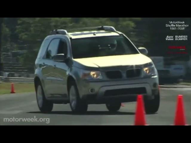 Motorweek 2006 Pontiac Torrent Road Test