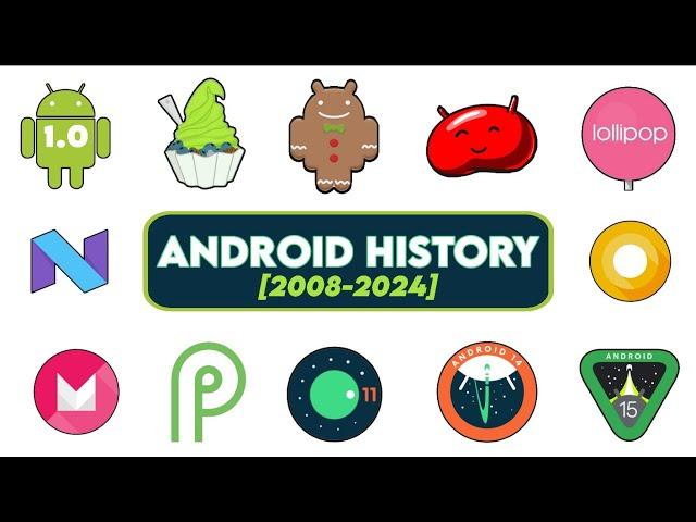 Android Versions History:2008-2024 | Android Evolution