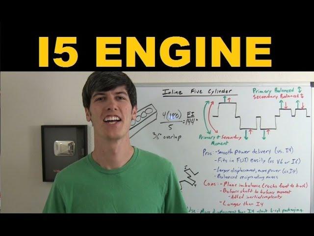 Inline 5 Cylinder Engine - Explained