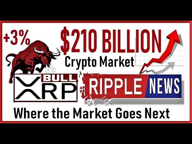 RIPPLE BREAKING NEWS: Crypto Market  $210 Billion