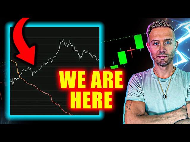 Bitcoin "Calm Before Bull Market Storm" (Dormant Supply)