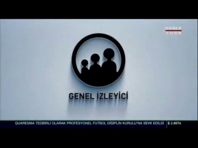 Habertürk TV - Akıllı İşaretler Jeneriği (Genel İzleyici) // 10 Nisan 2017 - 2020