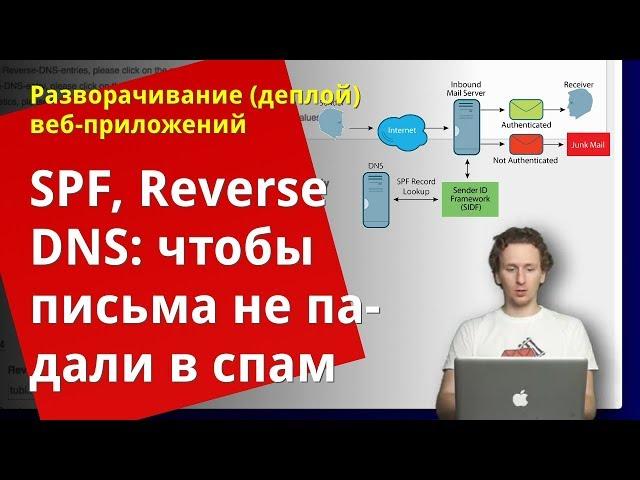 Антиспам для программиста: настройка Reverse DNS и SPF