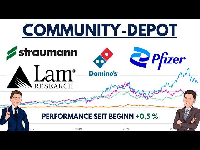 Dominos vs. Pfizer vs. LAM Research vs. Straumann I Welche JETZT kaufen?