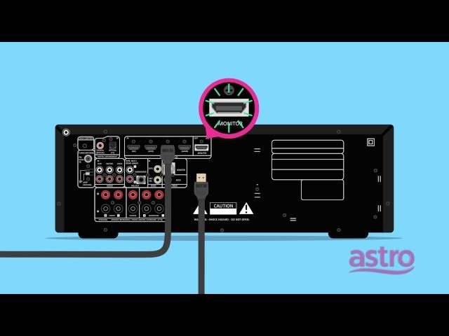 Astro - 5.1 Dolby Digital Surround Sound Set Up Guide