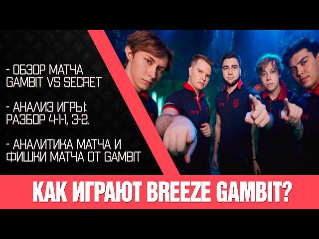 Valorant Champions 2021 | Анализ | Как Gambit играют Breeze? Gambit vs Team Secret