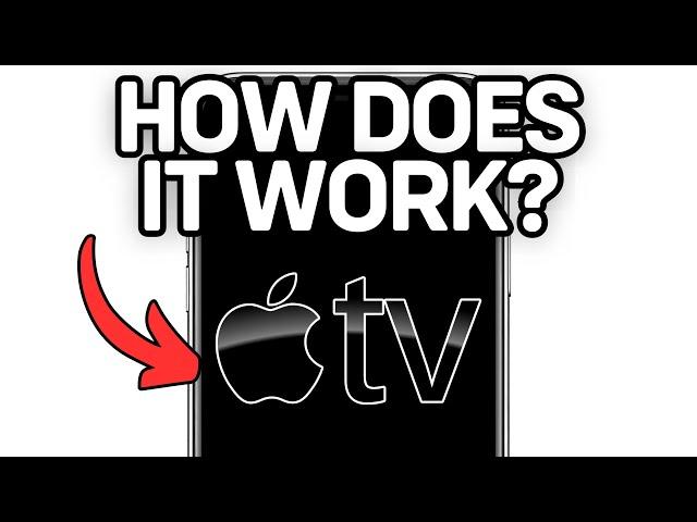 WHAT IS APPLE TV AND HOW DOES IT WORK 2025? (FULL GUIDE)