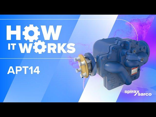 Spirax Sarco - APT14 -  How It Works