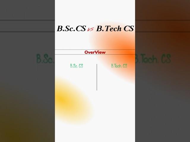 BSc CS vs B Tech CS Which Is Better | BSc CS vs B Tech CS Full Information | BSc CS vs B Tech CS kya