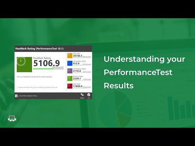 Understanding your PerformanceTest Benchmark Results