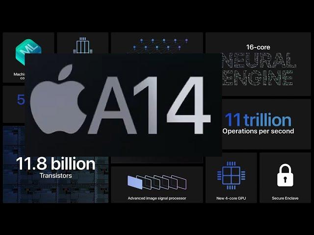 A14 Bionic Apple Processor Explained