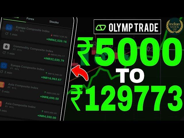 Olymp trade sure shot strategy | forex | crypto | binomo | quotex | INDIAN STOCK cryptoworld