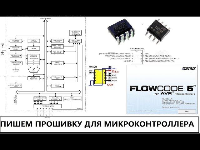 Учимся писать прошивки.