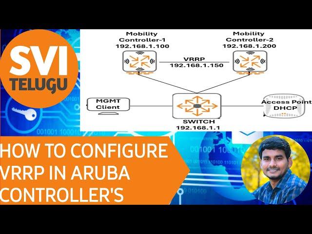 VRRP CONFIGURATION IN ARUBA CONTROLLERS | SVI TELUGU | 2024