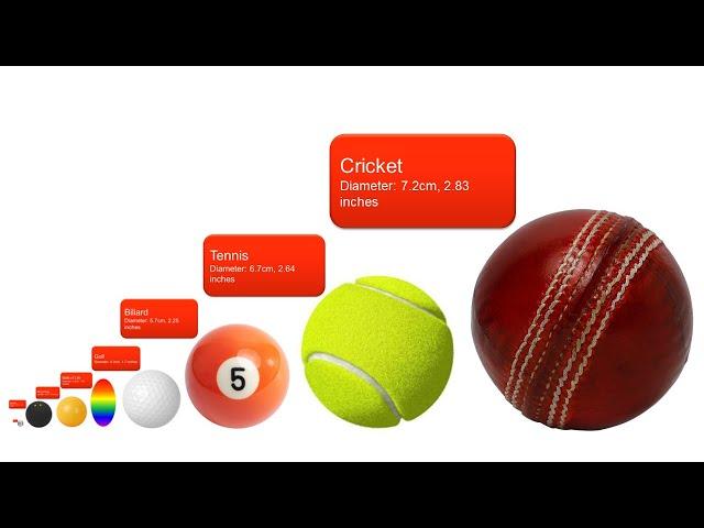 Balls size comparison!