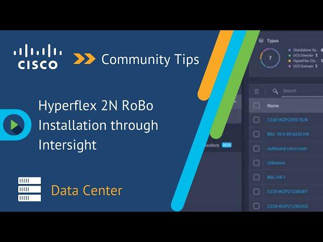 Hyperflex 2N RoBo Installation through Intersight. Hyperflex installation guide.
