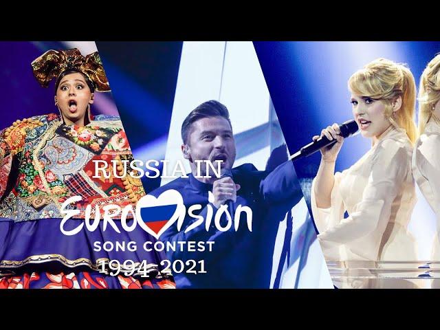 EUROVISION THROUGH TIME (ETT) | All Songs RUSSIA 1994 - 2021| Recap and Ranking