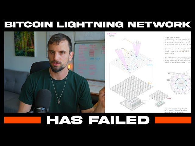 Lightning Network has Failed