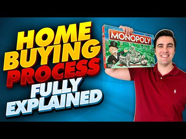 How To Buy A Home In 2021 FULLY EXPLAINED!