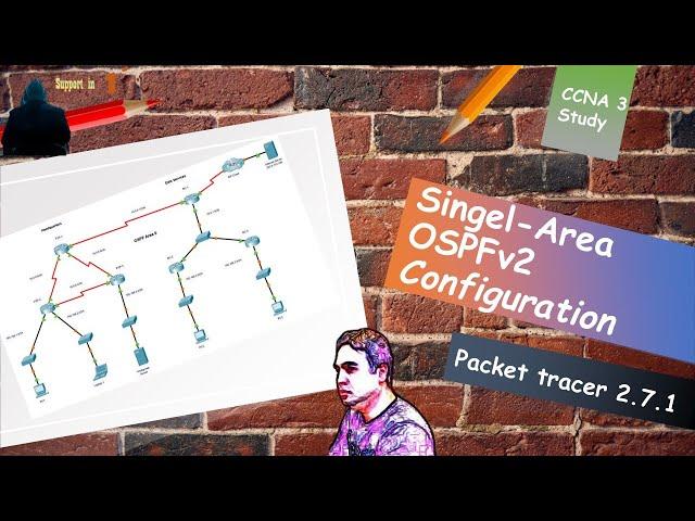 2.7.1 Packet Tracer – Single-Area OSPFv2 Configuration