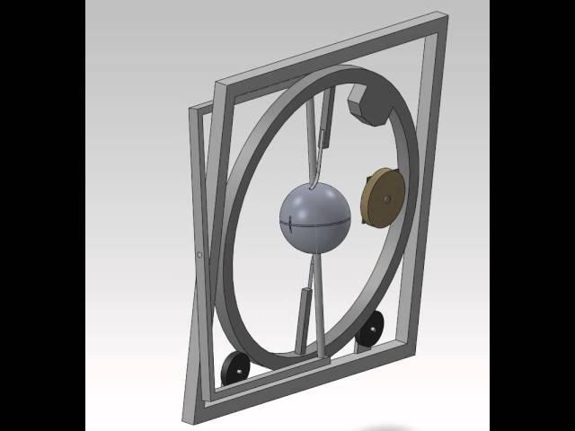 Shell Pasting Machine - Motion Study