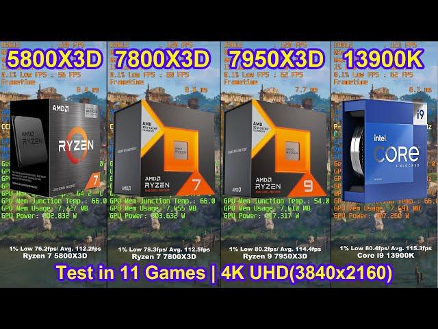 5800X3D vs 7800X3D vs 7950X3D vs 13900K + RTX 4090  - Test in 11 Games | 4K UHD(3840x2160)