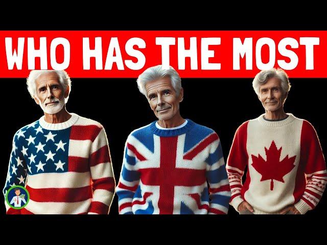 UNEXPECTED! The Average Retirement Income: USA vs. UK vs. Canada