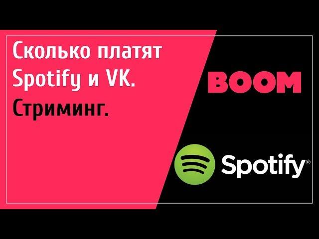 Сколько платят Spotify и ВКонтакте за прослушивание музыки. Стриминг.