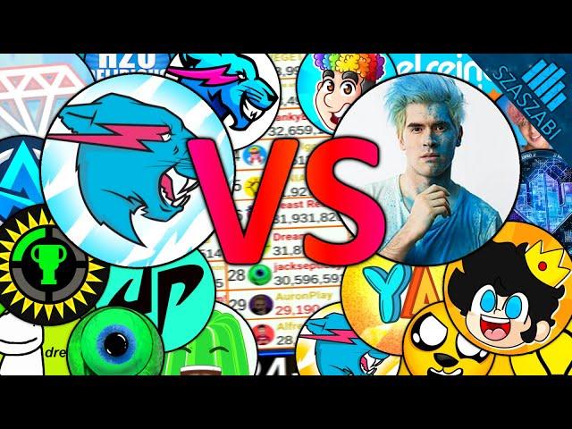 50 English vs 50 Spanish YouTubers - Subscriber Battle Of All Time 2009-2024