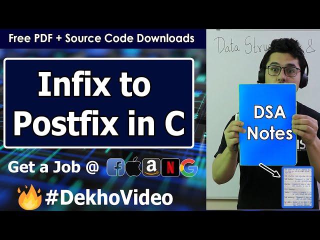 Coding Infix to Postfix in C using Stack