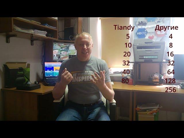 Tiandy \ видеорегистратор Tiandy \ TC-R3110