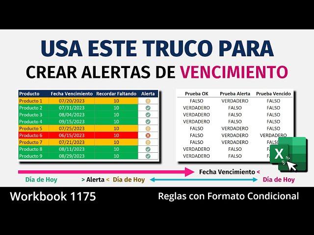 ¡NUNCA! Olvides Este Truco Para Crear Alertas de Vencimiento en Excel