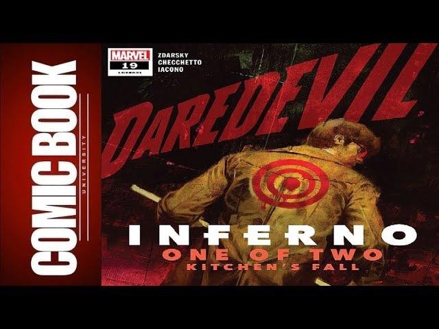 Daredevil #19 Review | COMIC BOOK UNIVERSITY