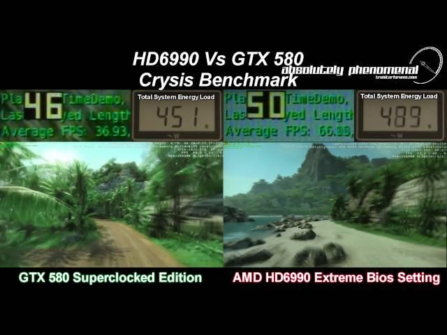 AMD HD6990 Vs GTX 580 SC Crysis Benchmark Head to Head Shootout