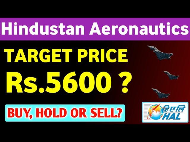 HAL Share Latest News Today  HAL Share Target Price