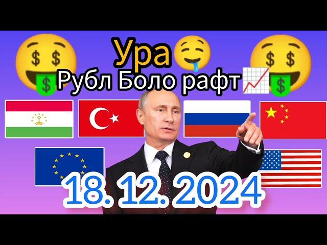 Курси Руси  дар Точикистон чанд аст? Курси РУБЛ барои имруз 18.12.2024