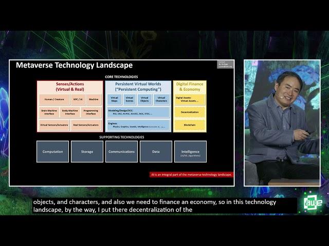 The Acceleration and Sustainability of Metaverse Development with Ramesh Ramadoss & Yu Yuan