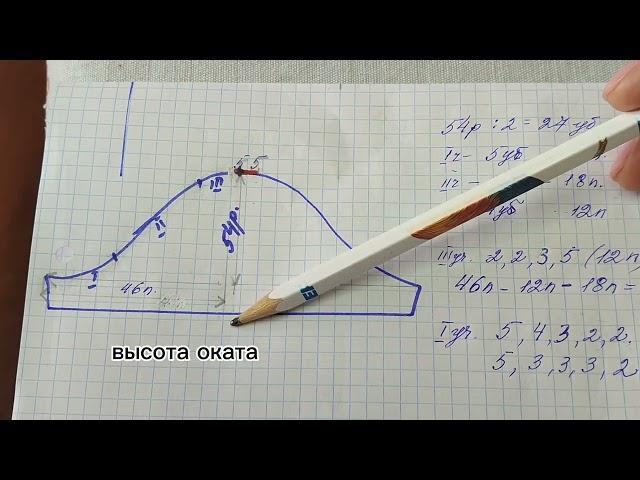 как расчитать горловину на выкройке и быстрый расчет оката рукава.