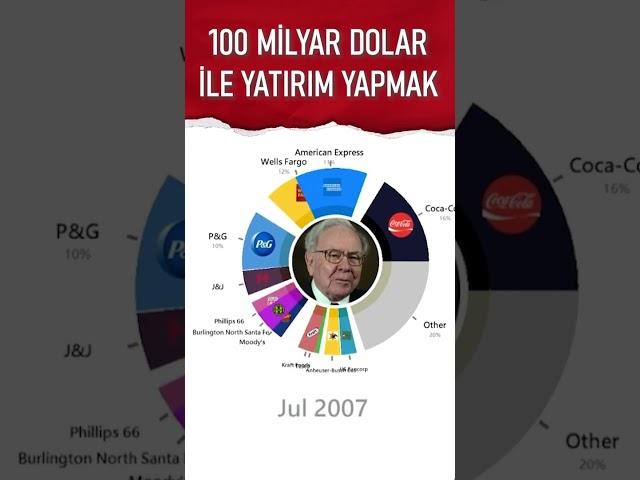 Warren Buffet Nasıl Yatırım Yapıyor? - 100 Milyar Dolar ile Yatırım yapmak