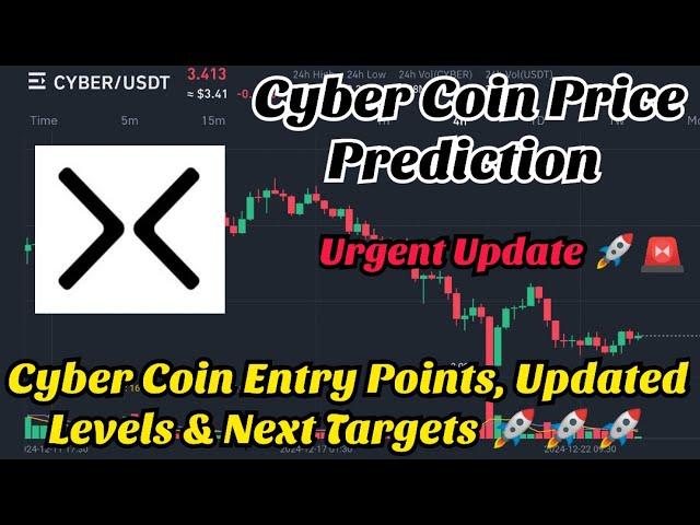 Cyber connect price prediction | Cyber coin price prediction | Cyber price prediction