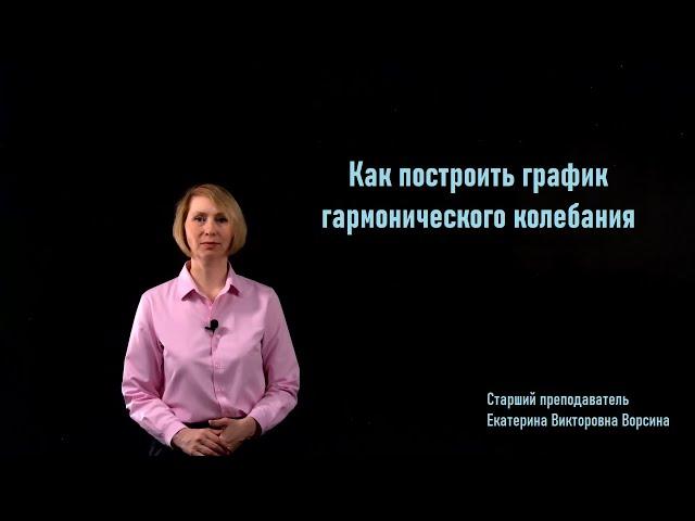 Как построить график гармонического колебания