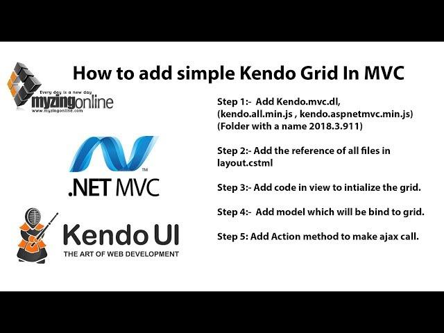 Adding a Kendo Grid in MVC project (Kendo UI For MVC)