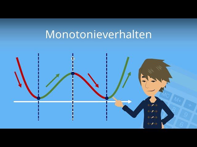 Monotonieverhalten bestimmen: So geht's! - Studyflix