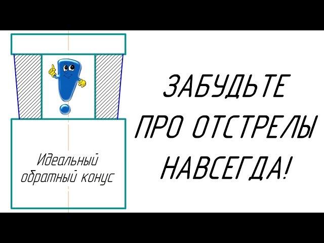 Как намотать шнур на катушку и навсегда забыть о сбросе петель?!